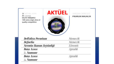 Zeytindostu Derneği 14. Ulusal Naturel Sızma Zeytinyağı Kalite ödülleri sonuçlandı